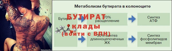 бутират Бронницы